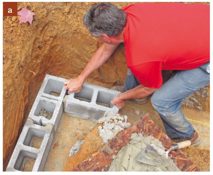 Блочный фундамент для дома