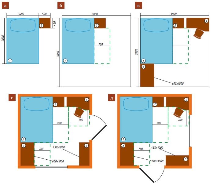 Интерьер спальной комнаты