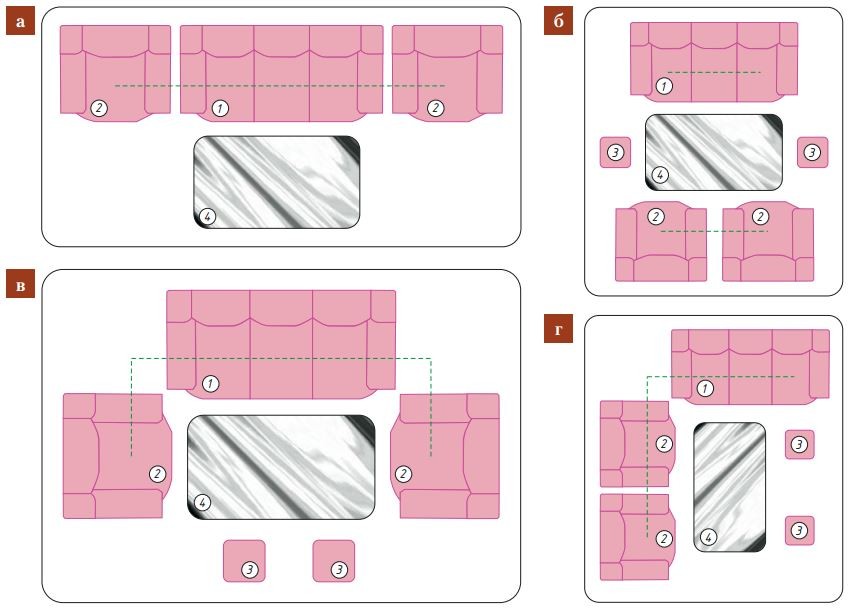 Проектирование гостиной