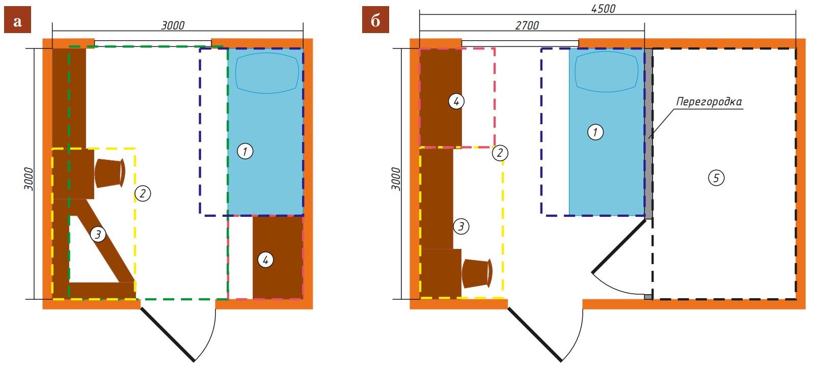 Проектирование детской комнаты