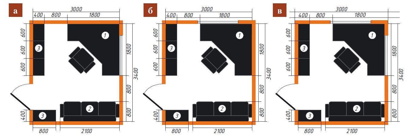 Проектирование кабинета
